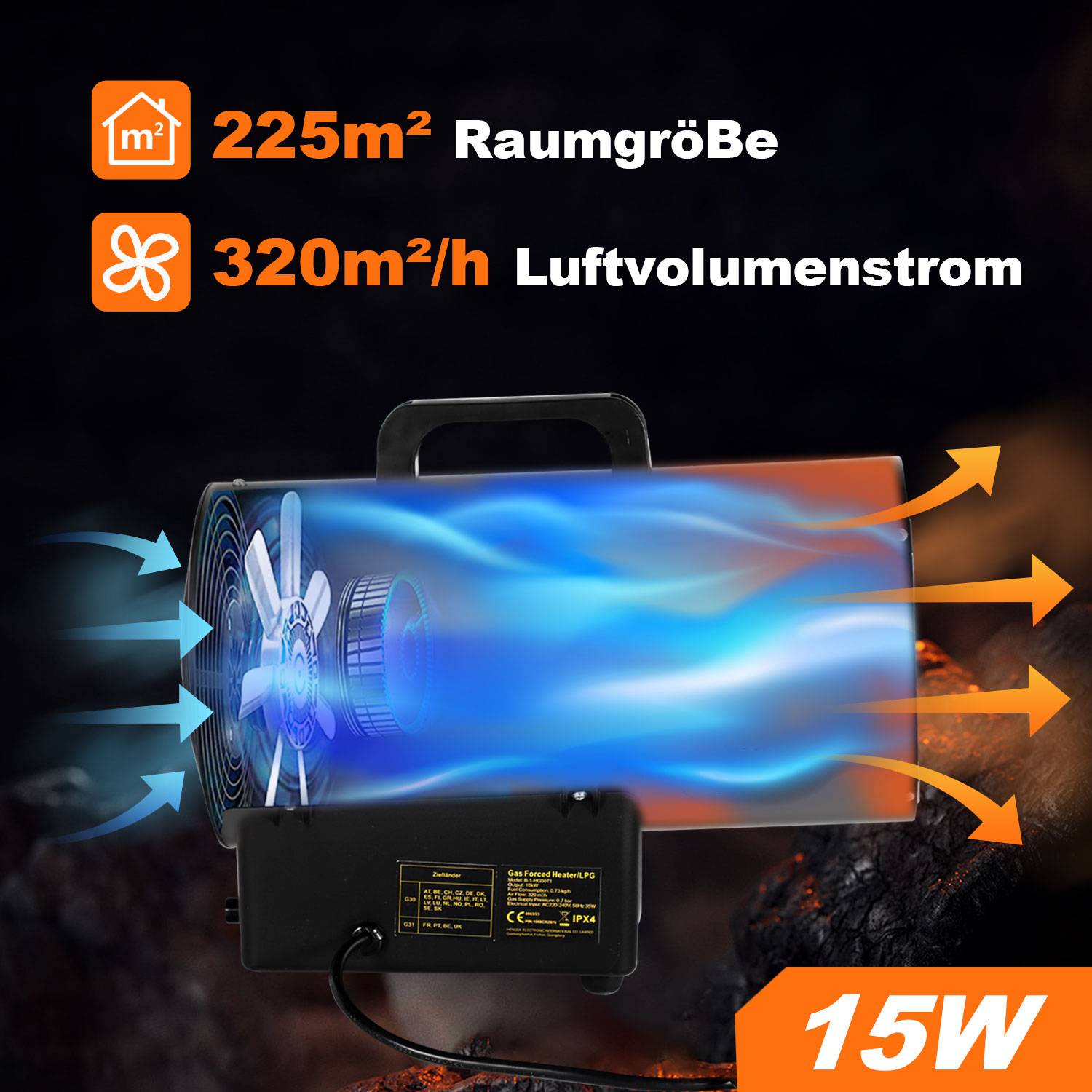 Gasheizgebläse Gasheizer Heizgerät Gasstrahler Gas Heizgebläse manuelle Zündung Gaskanone 15000W für 225㎡ Werkstätten, Straßenbrücken, Eisen