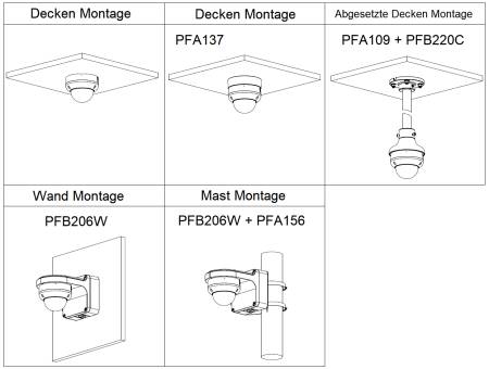 Dahua - IPC-HDBW5442RP-ASE-0280B-S3 - IP - Dome