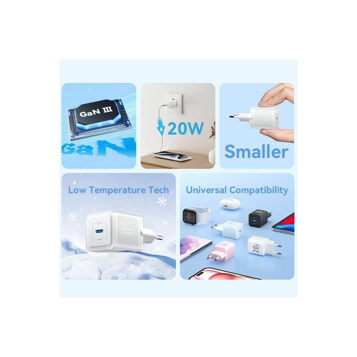 20W GaN Ladegerät Wandladegerät USB-C Pink