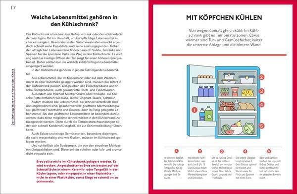 Der Stiftung Warentest Haushalts-Check