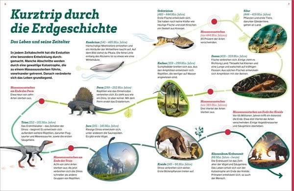 WAS IST WAS Dinosaurier. Superechsen der Urzeit