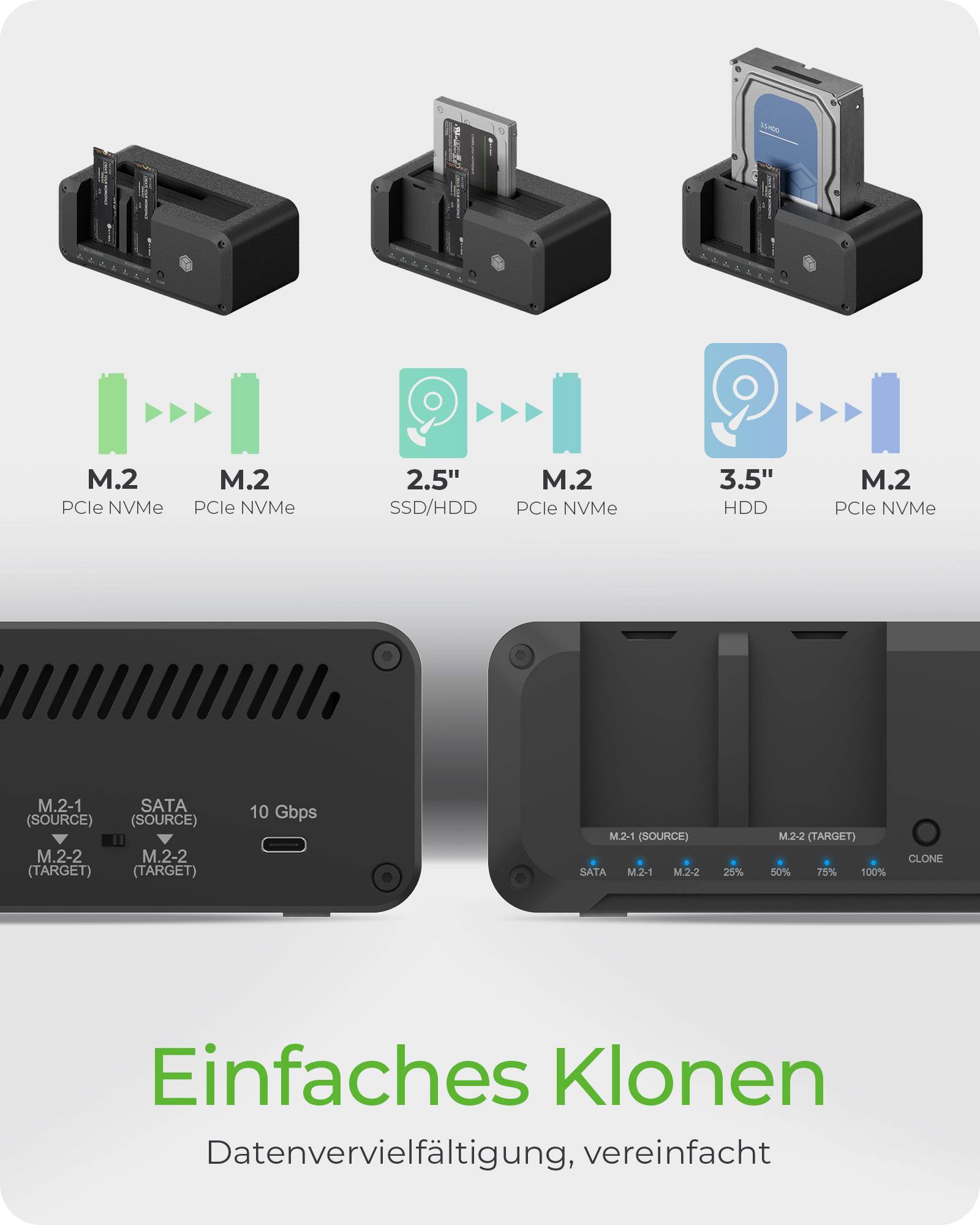 Infografik zeigt eine Dockingstation, die M.2 NVMe-Laufwerke klont und Kopien zwischen M.2 NVMe, 2,5