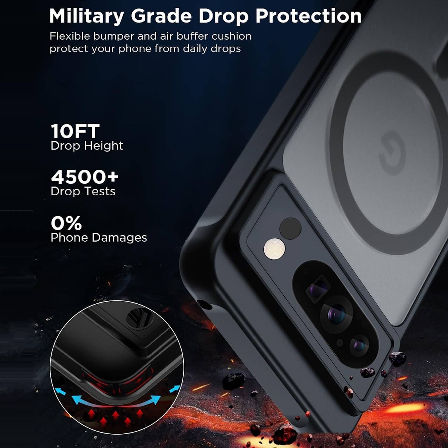 Für Google Pixel 9 Pro MagSafe ultra dünn PC / TPU Silikon Hülle Case