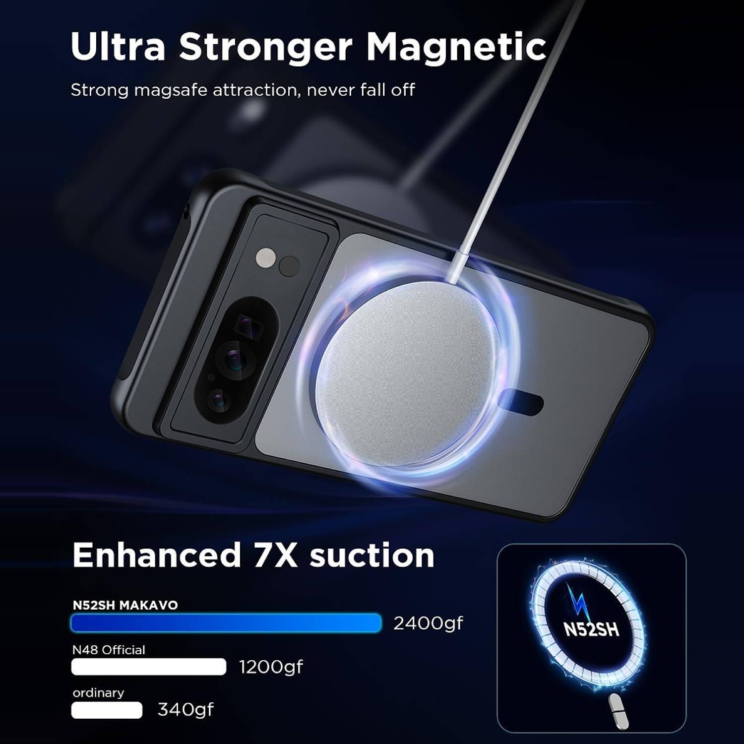 Für Google Pixel 9 Pro XL MagSafe ultra dünn PC / TPU Silikon Hülle