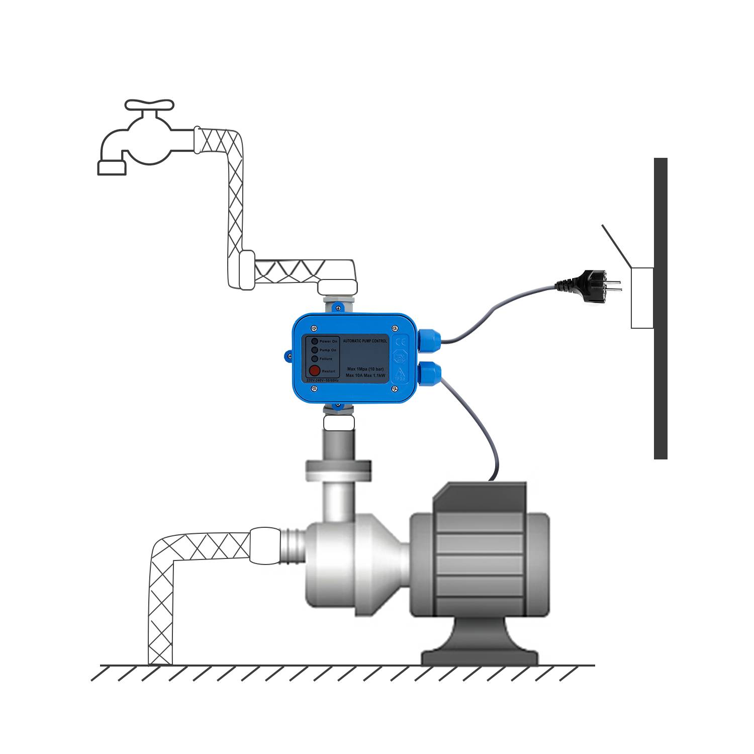 Pumpensteuerung Druckregler Presscontrol Watertech Druckwächter bis 1.1kw Blau mit kabel