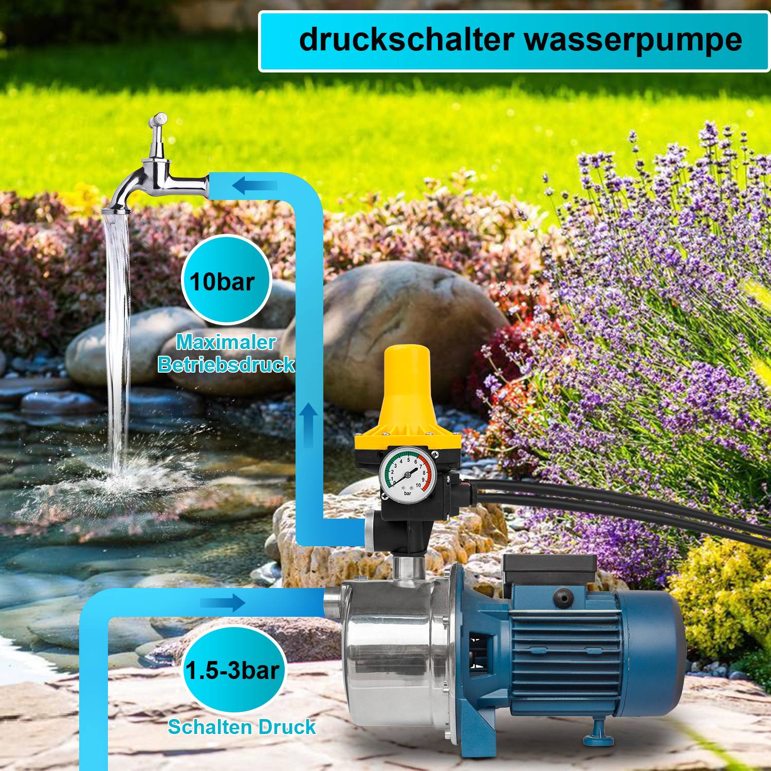 Pumpensteuerung Druckregler Presscontrol Watertech Druckwächter bis 1.1kw Gelb mit kabel