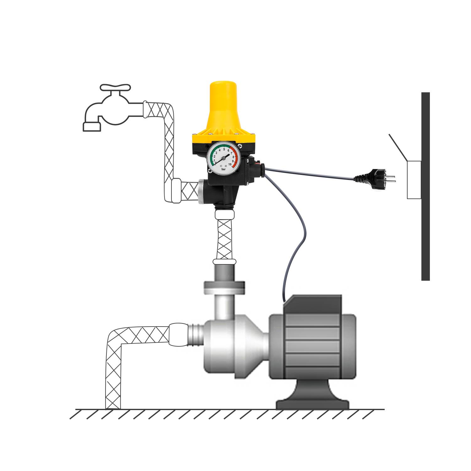 Pumpensteuerung Druckregler Presscontrol Watertech Druckwächter bis 1.1kw Rot mit kabel