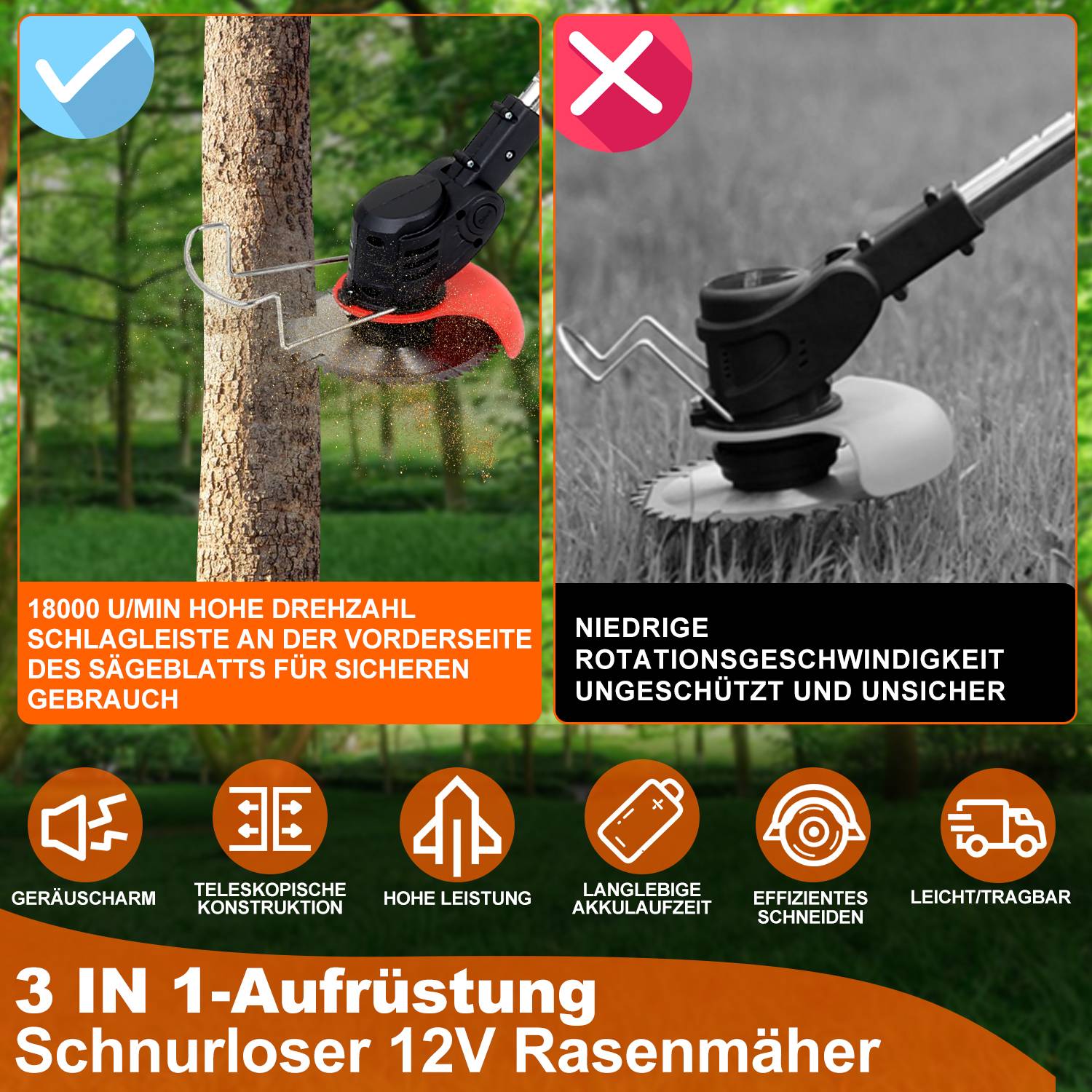 Rasentrimmer Elektro Freischneider mit 2x 21V 1500ma Ladegerät Akku 18 krpm