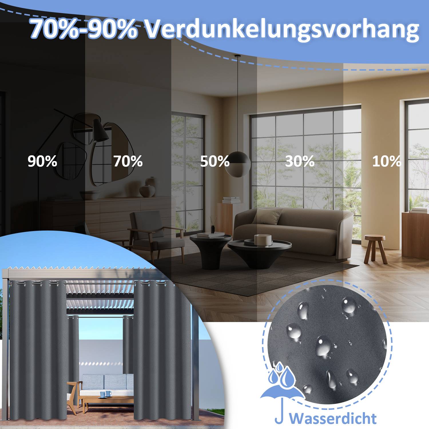 1 Stück Outdoor Vorhang Gardinen 132 x 213cm Verdunkelungsvorhang mit Ösen Blickdicht Garten Patio Balkon Dunkelgrau