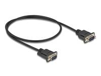 Delock Seriell Kabel RS-232 St zu mit St-Gehäuse 0.5 m - Kabel - Digital/Daten