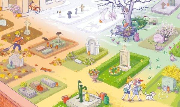 Wir leben – wir sterben