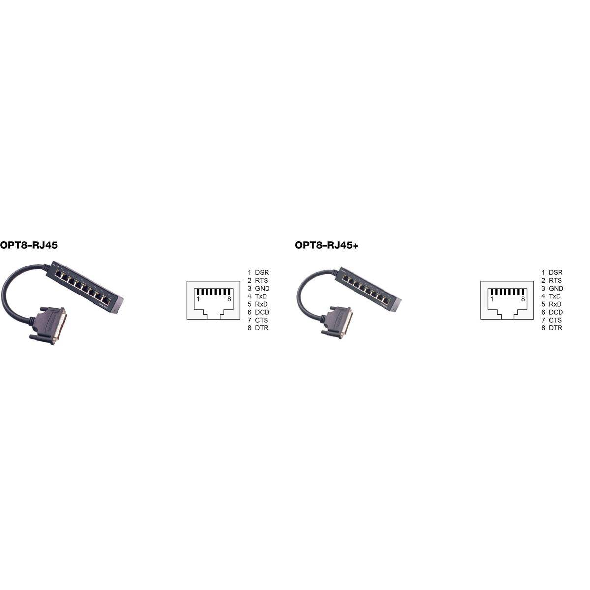 OPT8-RJ45+ - VHDCI 68 auf 8 x RJ45 (8-polig) Anschlussdose