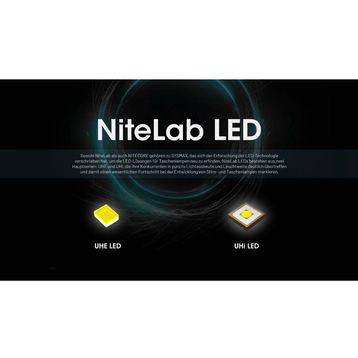Nitecore HC65 UHE 2000 Lumen - Stirnlampe Grau