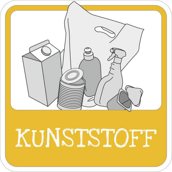 Hinweisschild Mülltrennung