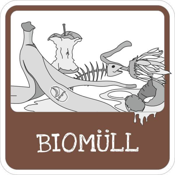 Hinweisschild Mülltrennung