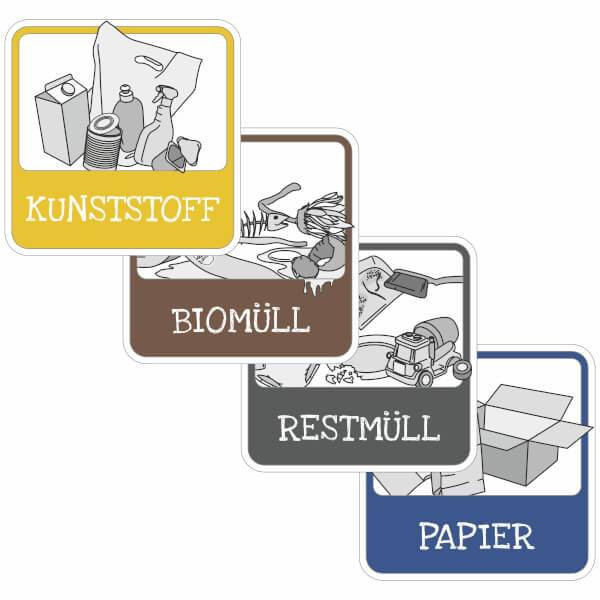 Hinweisschild Mülltrennung Set