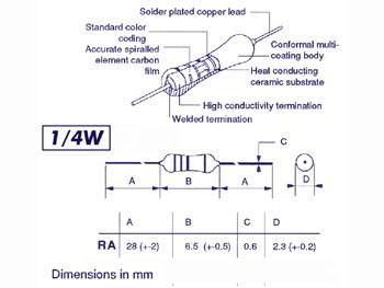 velleman - RA22K0 - Resistor 1/4W 22K