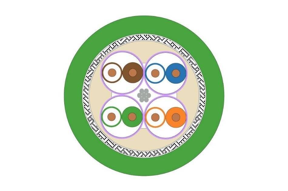 SKD02-T Kabel Kit 30 m, 30 Meter SKD02-T Systemkabel Digital Spezialleitung mit Ex-Freigabe gemäß DIN EN 60079-14