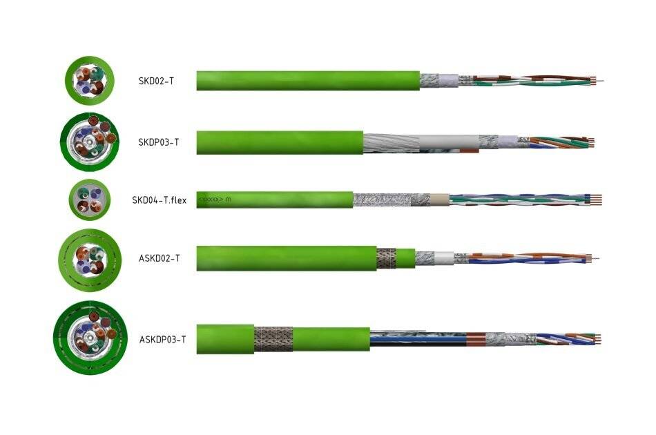 SKD02-T Kabel Kit 30 m, 30 Meter SKD02-T Systemkabel Digital Spezialleitung mit Ex-Freigabe gemäß DIN EN 60079-14