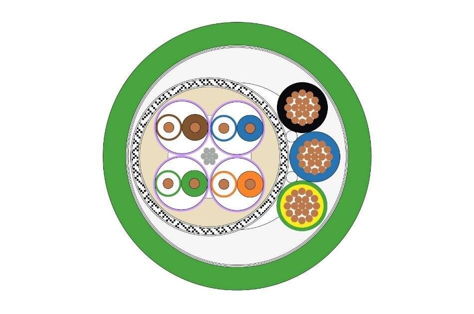 SKDP03-T Kabel Kit 30 m, 30 Meter SKDP03-T Systemkabel Digital Spezialleitung mit Ex-Freigabe gemäß DIN EN 60079-14