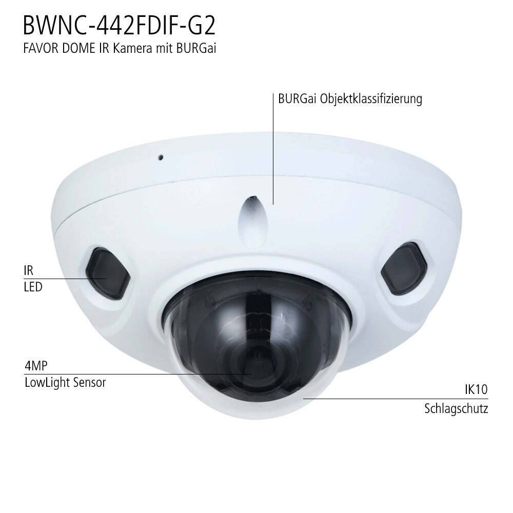 BWNC-442FDIF-G2 BURG GARD, 4MP Mini Dome IP Kamera Die Kameras der BWNC-442-G2 Serie verfügen über wettergeschützte Geh