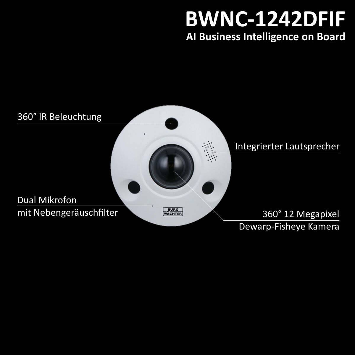 BWNC-1242DFIF BURG GARD, Fisheye Panorama Kamera Die BWNC-1242DFIF ist eine 12MP, 360° Fisheye-Panorama-Kamera, die weg