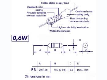 velleman - FB1K5 - Resistor Metalfilm 0.6W 5% 1K5