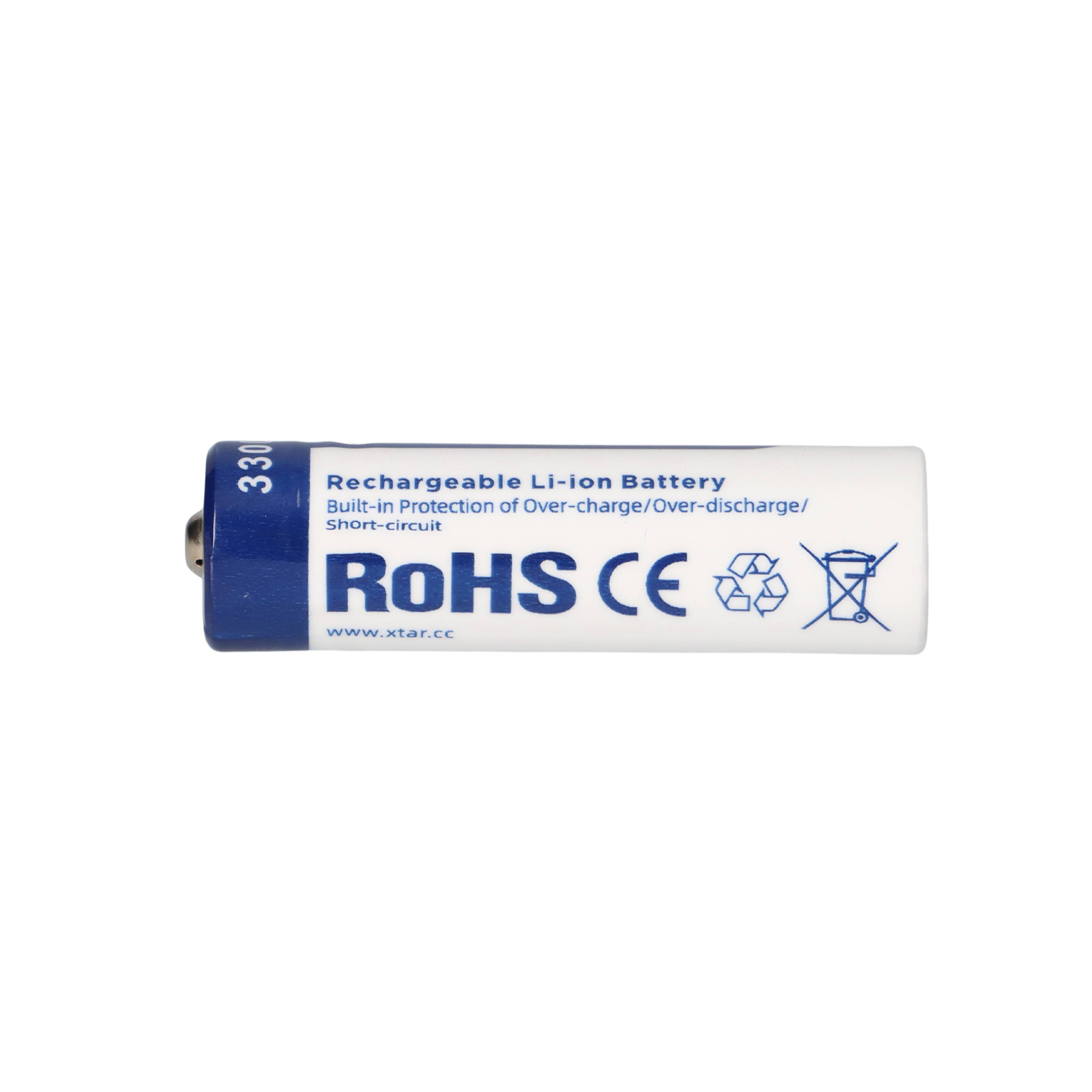 Weiße und blaue wiederaufladbare Lithium-Ionen-Batterie mit den Aufschriften „RoHS