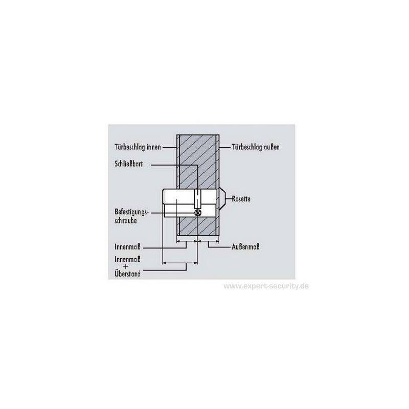 Abus Secvest Key Umbau - Abus KG Knaufzylinder, Secvest Key Adapter | kompatibel mit:ABUS Knaufzylinder | Einsatzbereic