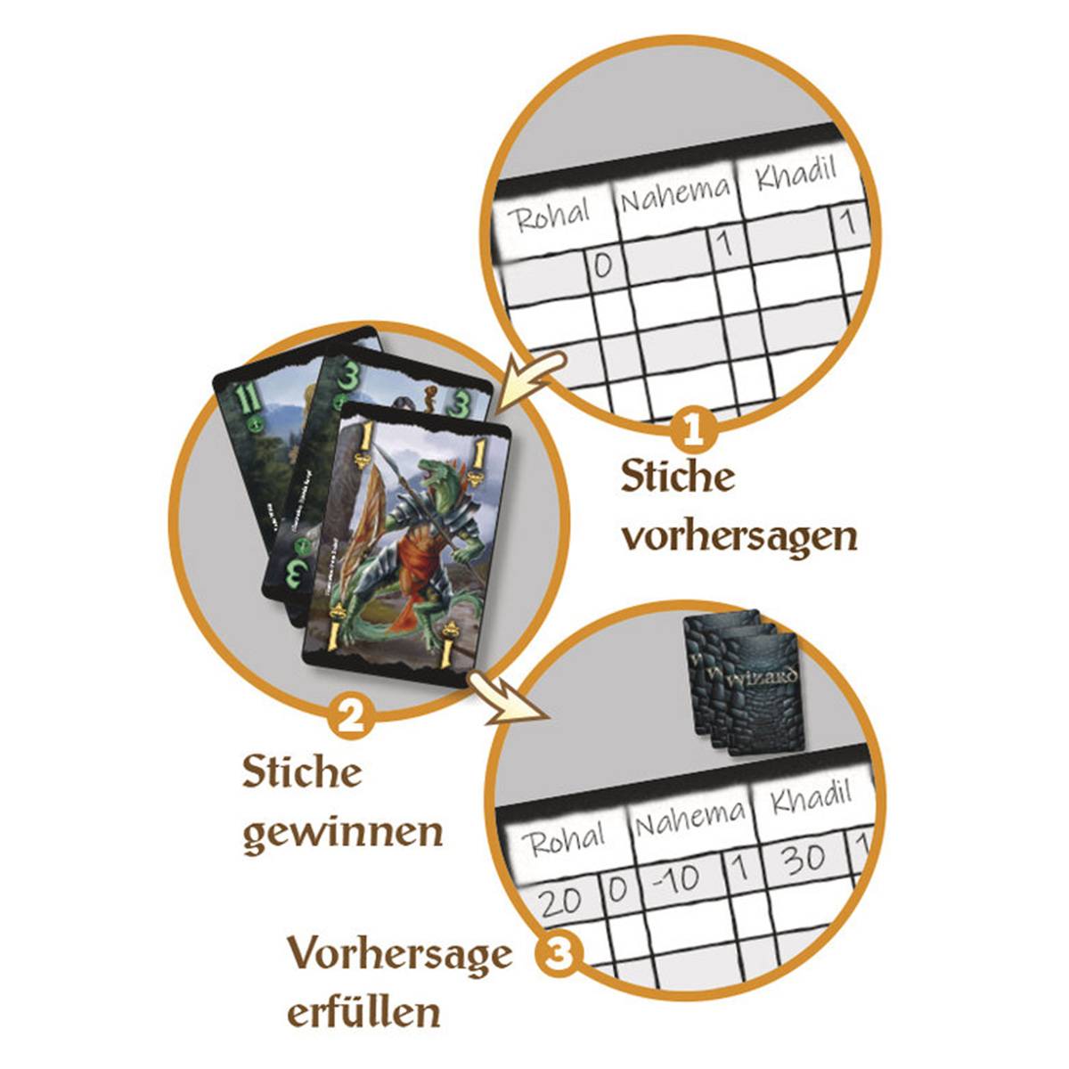 Amigo Wizard Das Schwarze Auge (DE) - Kartenspiel (+)