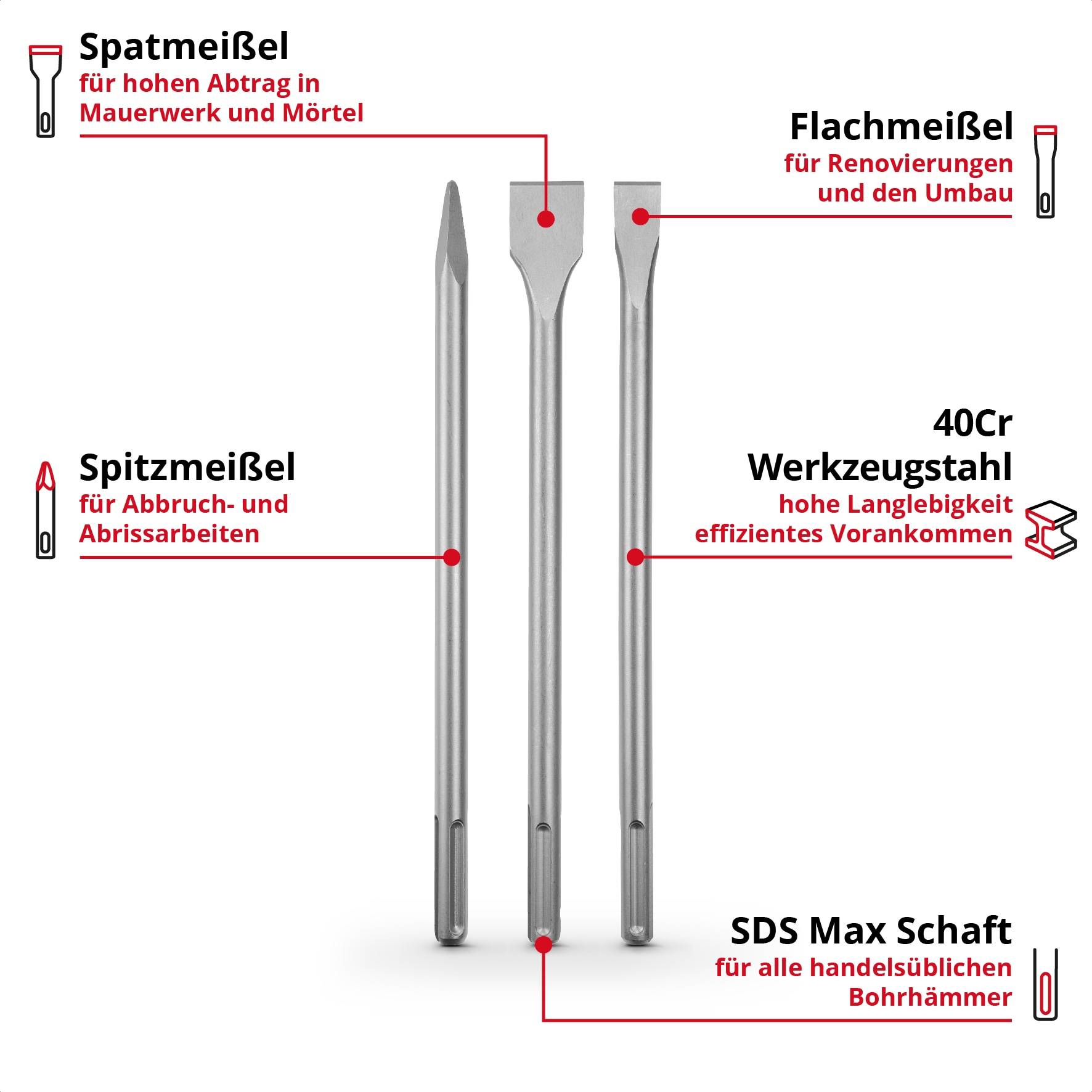 EINHELL SDS-Max Meißel-Set 190110, 400 mm, 3-teilig