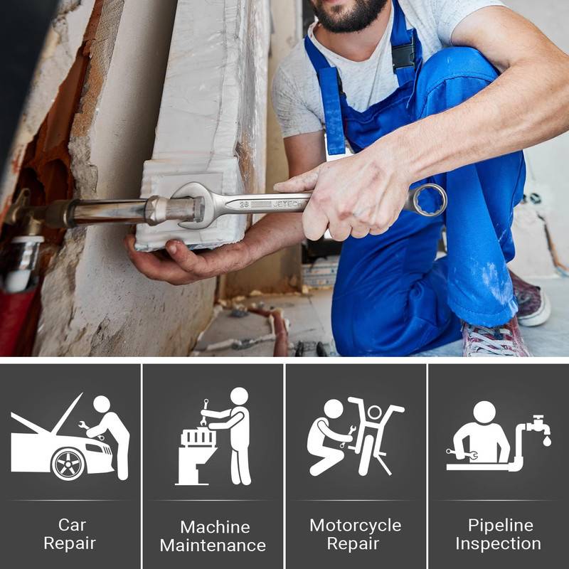 Ein Mechaniker in blauen Overalls zieht eine Rohrleitung mit einem Schraubenschlüssel fest. Darunter befinden sich Symbole für ‚Autoreparatur', ‚Maschinenwartung', ‚Motorradreparatur' und ‚Rohrinspektion'.