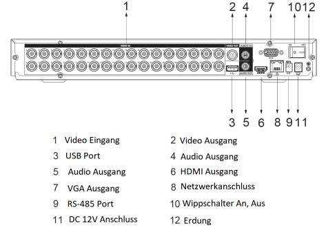 Dahua - XVR5232AN-I3(V2.0) - XVR - 32 Kanal - SMD, - 32 Kanal/WizSense/5M-N/1080P - H.265+/H.265/H.264+/H.264/AI Codec