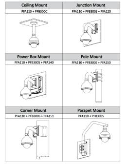 Dahua - SD40216DB-HC - HDCVI - PTZ