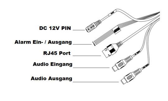 Dahua - IPC-HDW3449HP-AS-PV-0280B-S5 - IP - Eyeball, - 4MP/Full-Color/WizSense/TIOC - 2,8 mm fix Objektiv - H.265//H.26