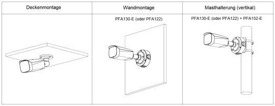 Dahua - IPC-HFW3849T1P-AS-PV-0280B-S5 - IP - Bullet, - 8MP/Full-Color/WizSense/TIOC - 2,8 mm fix Objektiv - H.265//H.26