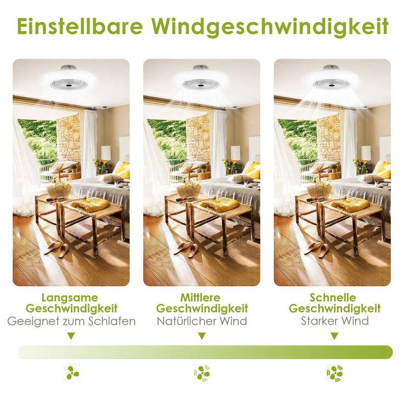 80W Deckenventilator mit Beleuchtung und Fernbedienung Fan 3 Geschwindigkeiten