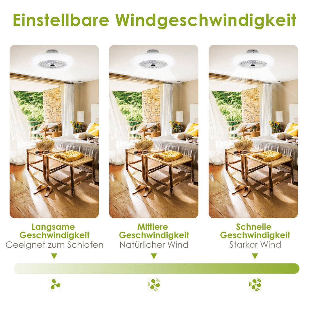 Deckenventilator 80W Leuchte/ Ventilator getrennt schaltbar Einstellbare Windgeschwindigkeit mit Beleuchtung und Fernbedienung
