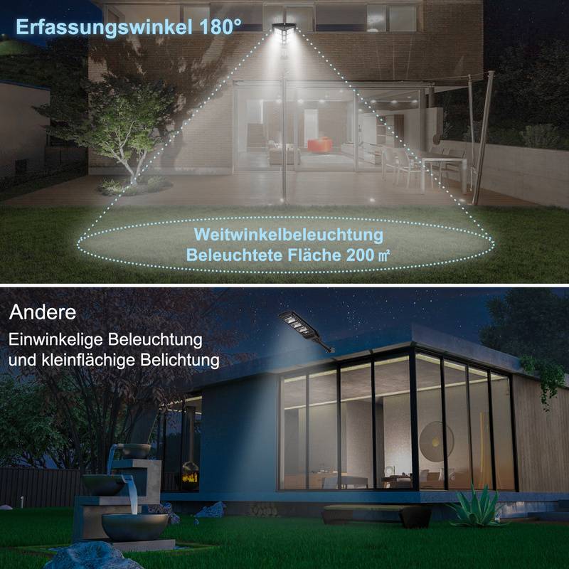 4X 300W Straßenlaterne Wandleuchte Solar mit Bewegungsmelder Straßenlampe LED