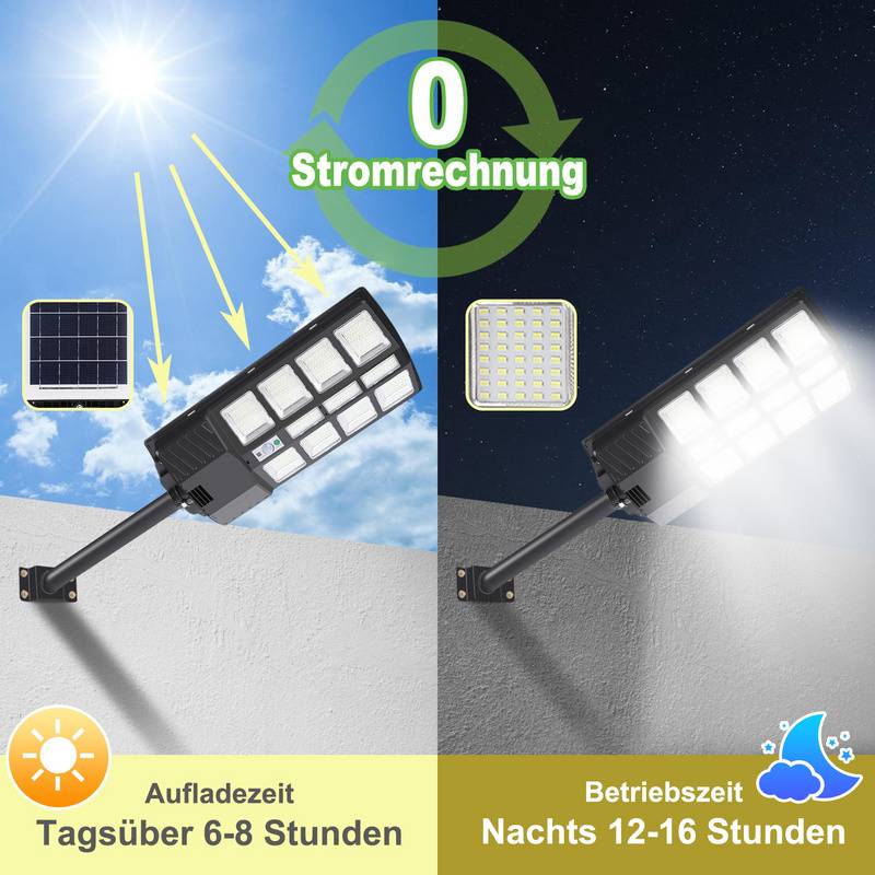 4X 400W Straßenlaterne Wandleuchte Solar mit Bewegungsmelder Straßenlampe LED