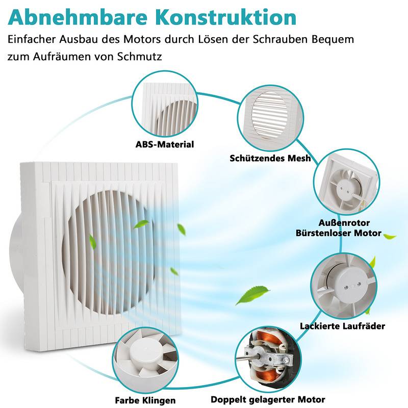 Badlüfter Wandlüfter Mit Rückflussleitblech Ventilator Rohrlüfter 150mm