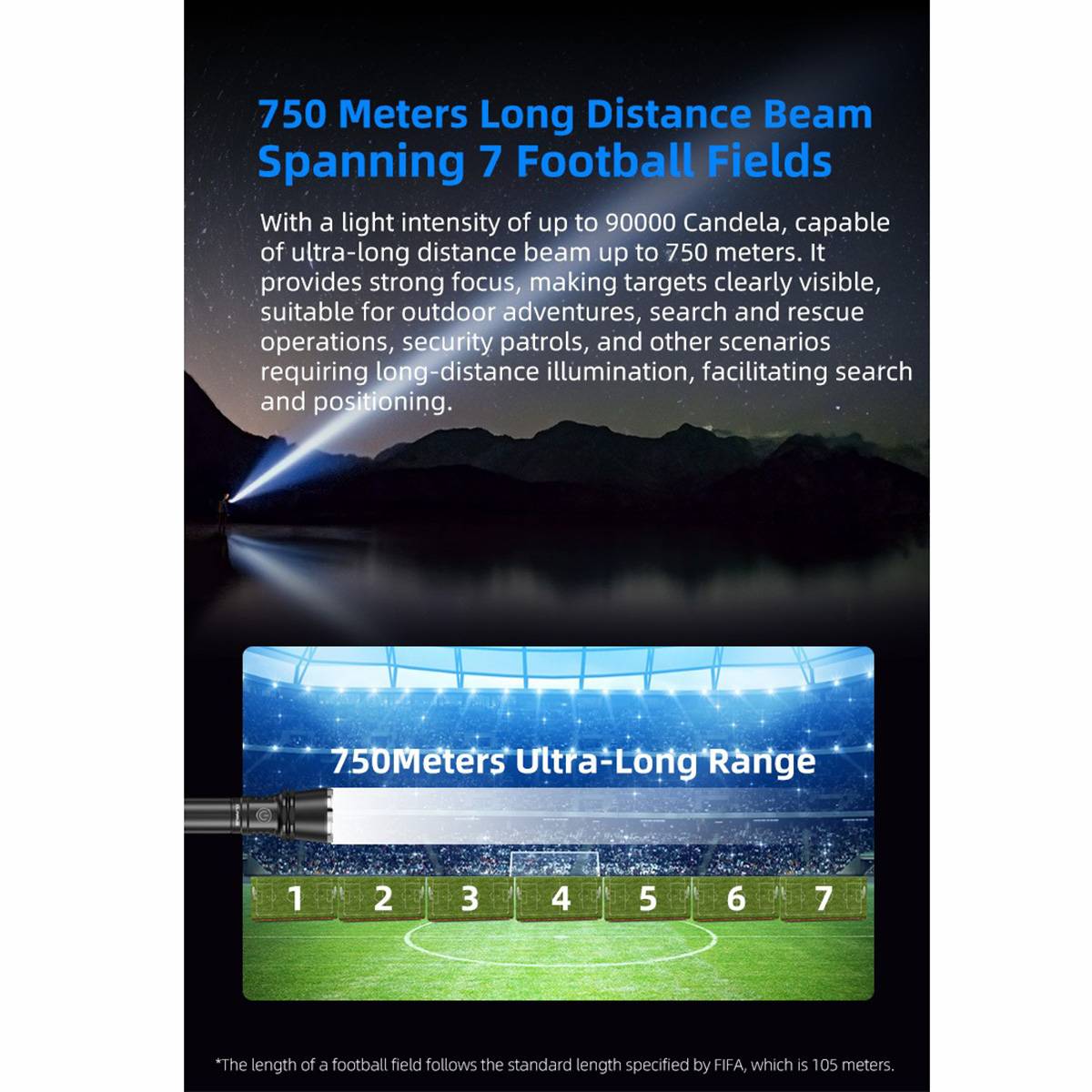 Klarus A3 Zoomlampe 2200 Lumen - Schwarz