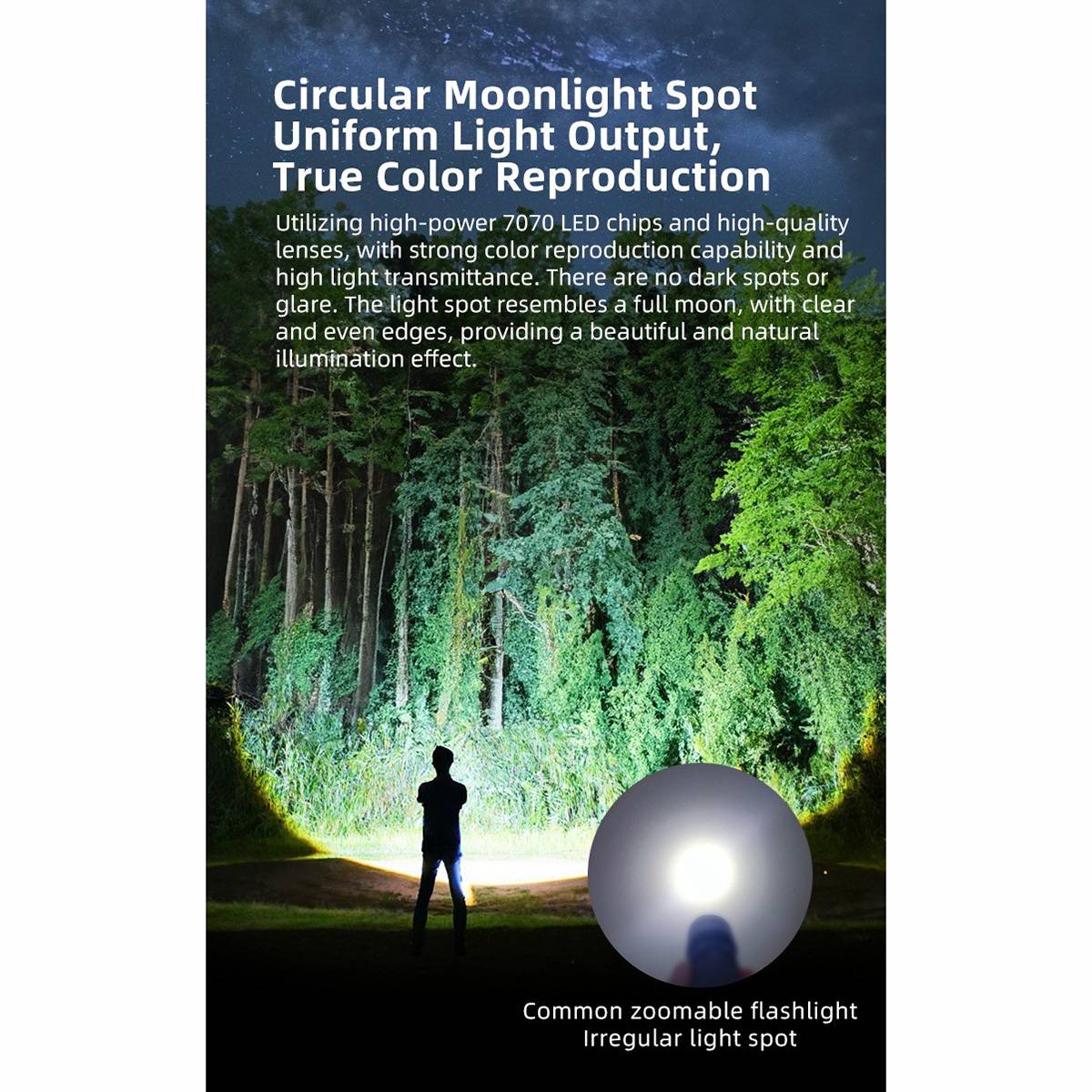 Klarus A3 Zoomlampe 2200 Lumen - Schwarz