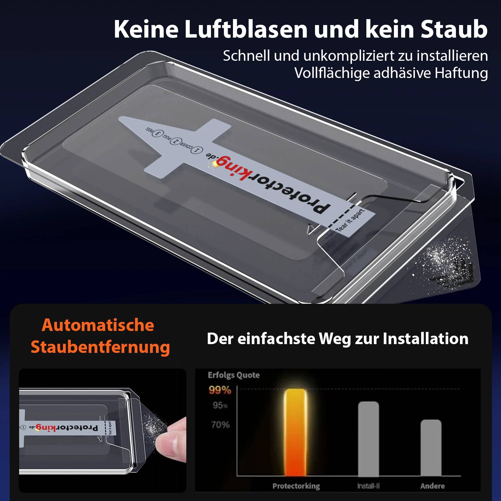 6x 9H Panzerglas für iPhone 16 Pro 3D KLAR MagixBox Staubfreie Installation echtes Tempered Glass Panzerhartglas Schutzglas Displayschutz