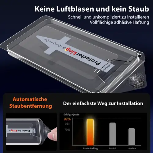 6x 9H Panzerglas für iPhone 16 Pro 3D KLAR MagixBox Staubfreie Installation echtes Tempered Glass Panzerhartglas Schutzglas Displayschutz 6x 9H Panzerglas für iPhone 16 Pro 3D KLAR MagixBox Staubfreie Installation echtes Tempered Glass Panzerhartglas Schutzglas Displayschutz