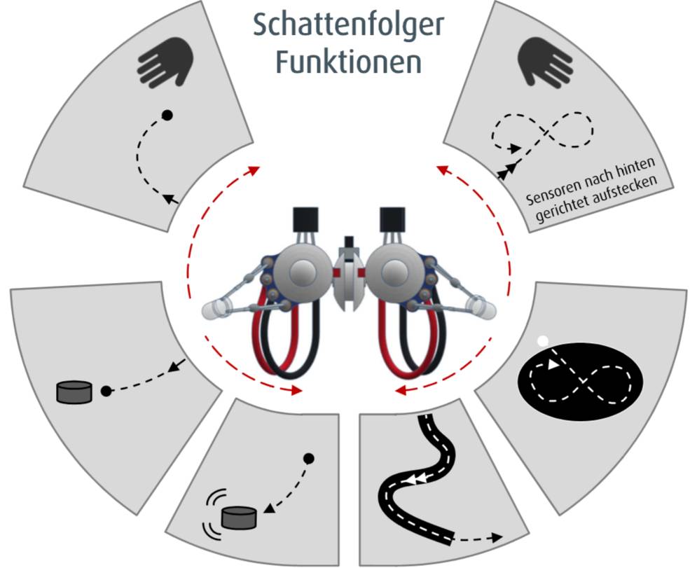 varikabo 10er-Set (10 Roboter) - Roboter-Bausatz zum Löten mit 12 Funktionen, Elektronik-Bausatz von VARIOBOT