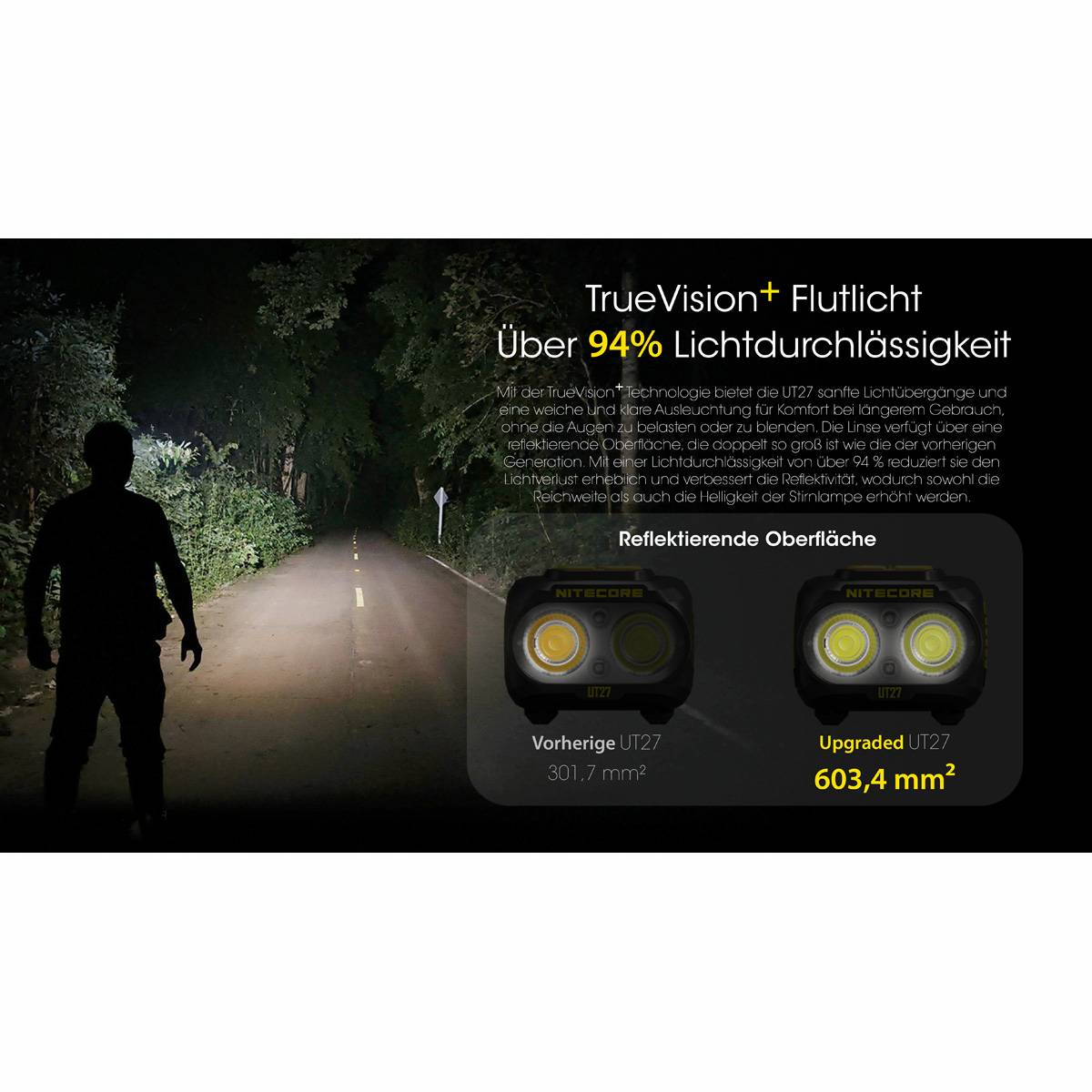 Nitecore UT27 (2024) Dual Power 800 Lumen - LED-Stirnlampe