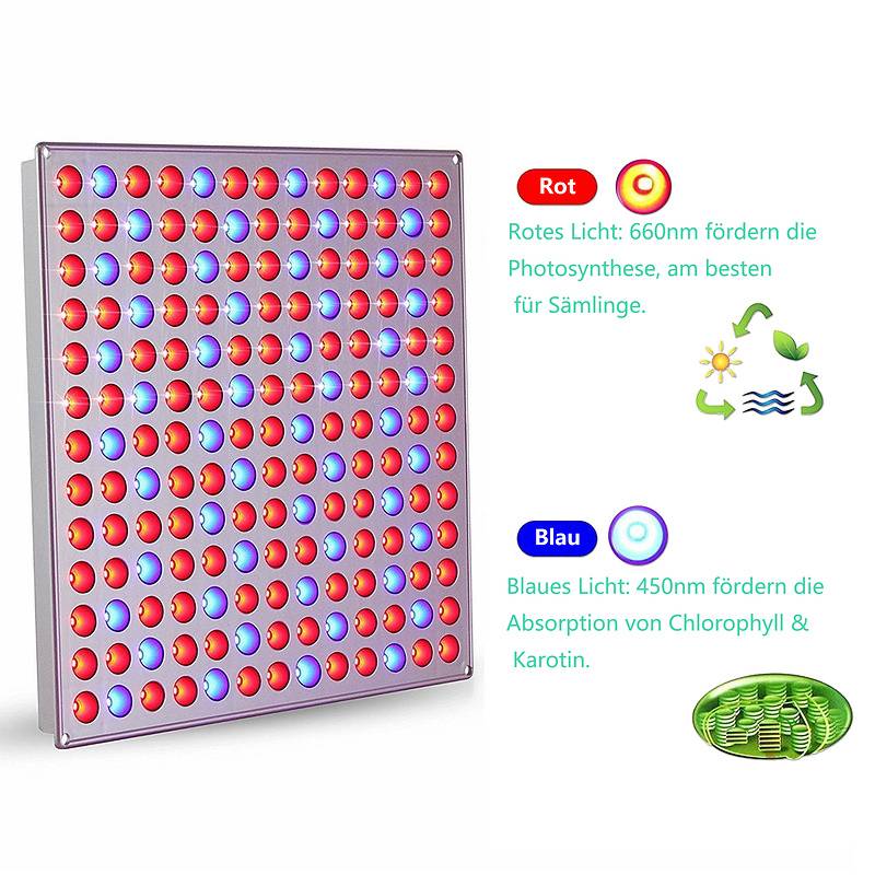 15W LED Pflanzenlampe Grow Lampe Pflanzenlicht Zimmerpflanzen Wachstumslampe