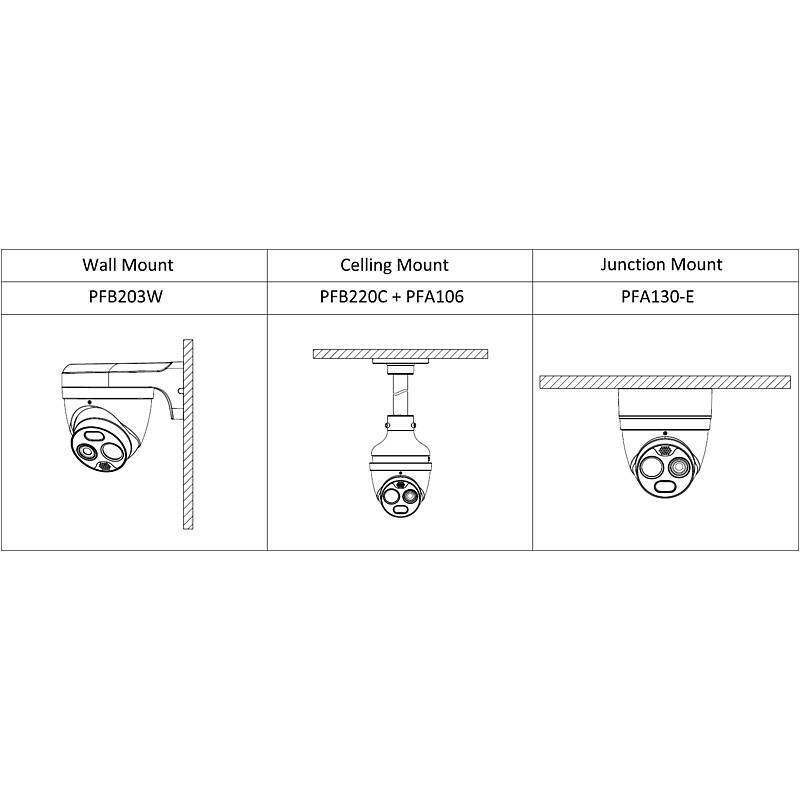 Dahua TPC-DF1241P-D2F2 IP-Thermal Kamera 4MPx T/N, 4 MegapixelThermal Kamera | Blickwinkel:94° (Objektiv-Brennweite 2,0