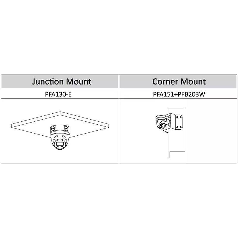 Dahua IPC-HDW5541H-AS-PV-0600B IP-Kamera 5MPx T/N, 5 MegapixelDome Kamera | Blickwinkel:51° (Objektiv-Brennweite 6 mm)